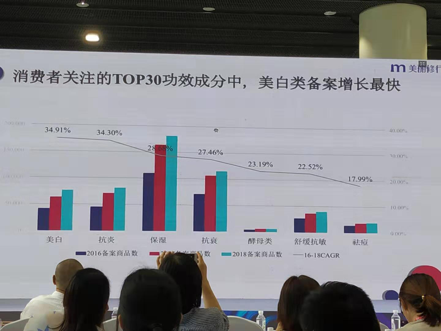 美彩国际(中国区)-官方网站