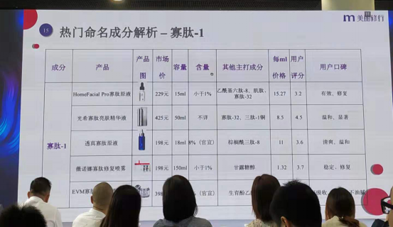 美彩国际(中国区)-官方网站